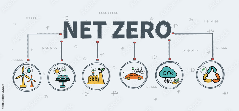 Fototapete net zero and carbon neutral concept. net zero greenhouse gas emissions target. climate neutral long 