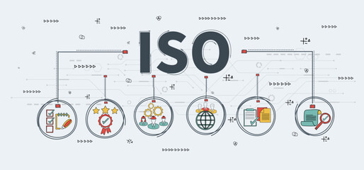 ISO standards quality control assurance warranty business technology concept. ISO banner doodle hand draw icon concept vector illustrator infographic minimal design.