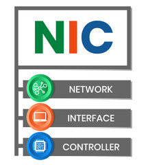 NIC - Network Interface Controller acronym. business concept background. vector illustration concept with keywords and icons. lettering illustration with icons for web banner, flyer, landing page