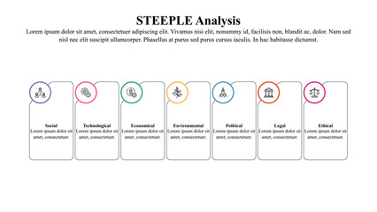 Infographic template of STEEPLE analysis.