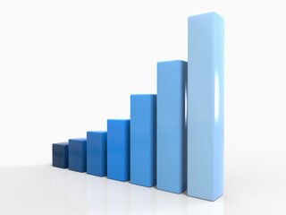 3D Chart of Exponential Growth or Compound Interest