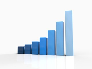 3D Chart of Exponential Growth or Compound Interest