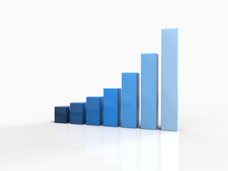 3D Chart of Exponential Growth or Compound Interest