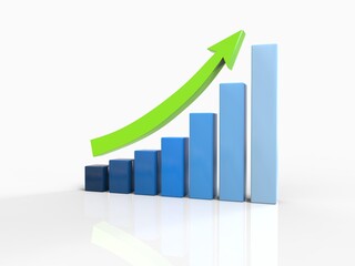 3D Chart of Exponential Growth or Compound Interest