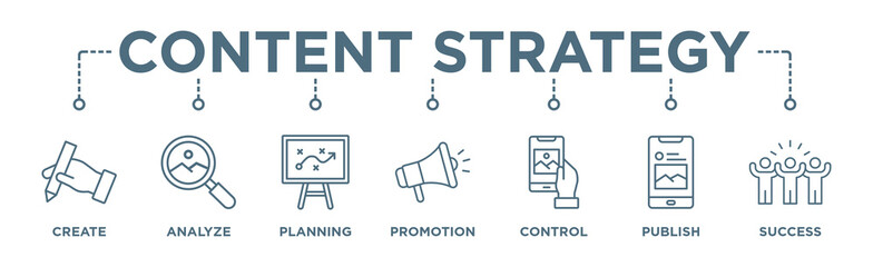 Content strategy banner web icon vector illustration concept with icon of create, analyze, planning, promotion, control, publish and success
