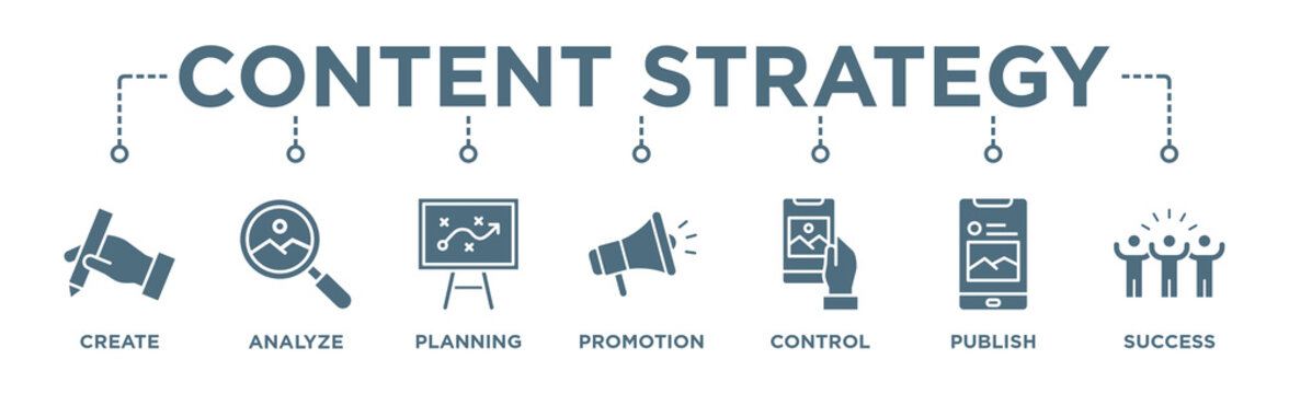 Content strategy banner web icon vector illustration concept with icon of create, analyze, planning, promotion, control, publish and success