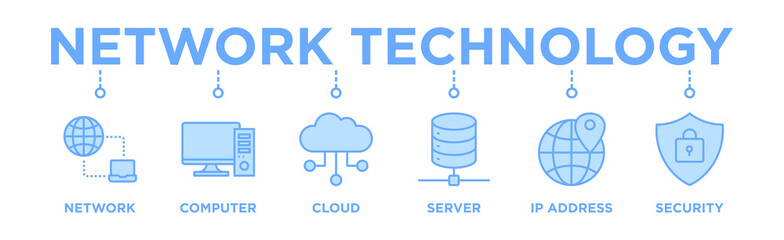 Network technology banner web icon vector illustration concept with icon of network, computer, cloud, server, ip address and security