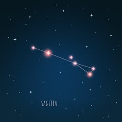 Constellation scheme in starry sky. Open space. Vector illustration Sagitta constellation through a telescope © iryna