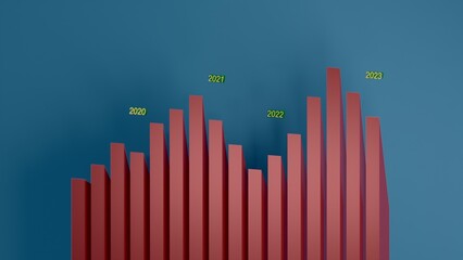 Gráfica de altas y bajas