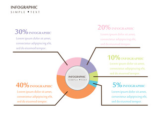 Infographics Five Sectors Circular Template.Business Vector Illustration in circular Design Style for presentation,infographics,creative,report,concept,topics research,analysis,review.