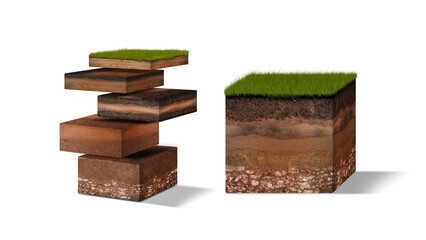 Isometric Soil Layers diagram, Cross section of green grass and underground soil layers beneath, stratum of organic, minerals, sand, clay, Isometric soil layers isolated on white