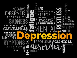 Depression - serious medical illness that negatively affects how you feel, the way you think and how you act, word cloud concept background