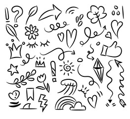 hand drawn doodle cartoon expression effect element collection