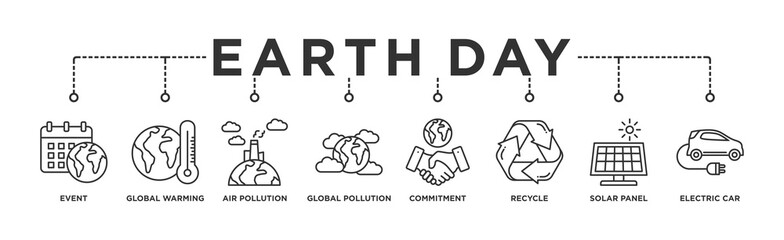 Earth Day banner web icon vector illustration concept with icon of event, global warming, air pollution, global pollution, commitment, recycle, solar panel and electric car