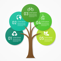 green ecology leaf infographic with option element icon background. environment and sustainable development. can be used for process, presentations, layout,infographic. plant leaf sign organic growth.