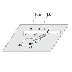 A smooth rod is mounted horizontally just above a tabletop. A 10kg collar, which is able to slide on the rod with negligible friction, is fastened to a spring whose other end is attached to a pivot