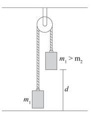 If the masses are released from the position shown, (a) find an expression for the speed of either mass just before strikes the floor. Ignore the mass and friction of the pulley