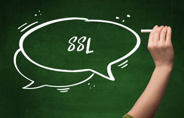 Hand drawing abbreviation concept