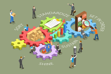 3D Isometric Flat Vector Conceptual Illustration of 5S Methodology Management, Kaizen Business Strategy