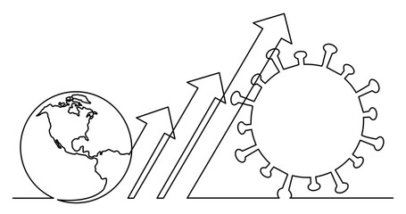 continuous line drawing vector illustration with FULLY EDITABLE STROKE - of frowing number of coronavirus cases in the world