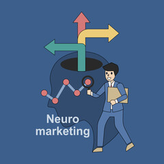 Neuromarketing communication psychology market research with people brain strategy and analyzing customer insight behavior and Emotional response to selling products ,Vector illustration.