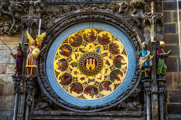 Astronomical clock Prague, Czech Republic