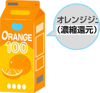 濃縮還元と表記されたオレンジジュース