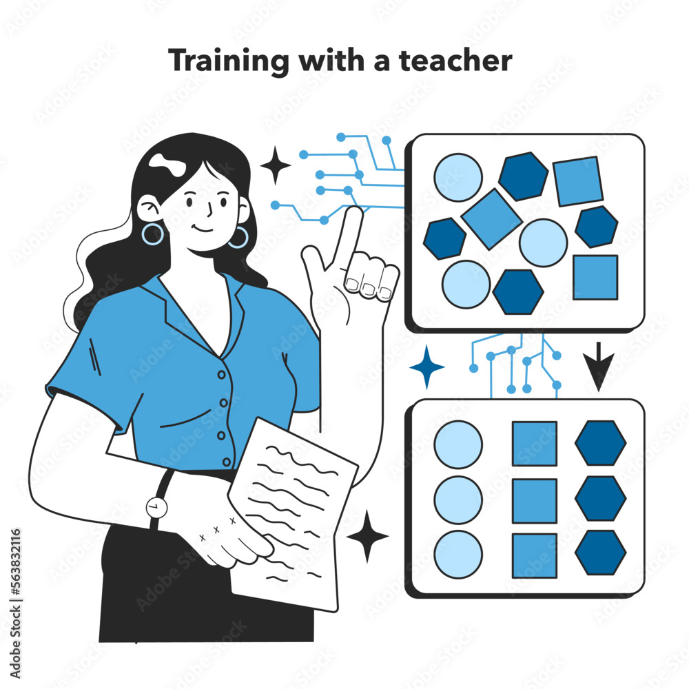 Poster artificial neural network training with a teacher. self-learning computing