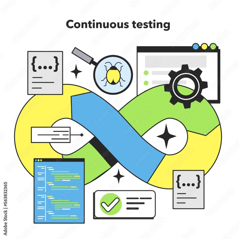 Poster non-functional testing technique. software testing methodology. it specialist