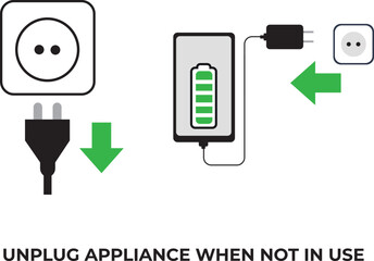 Eco-friendly tips unplug appliances when not in use