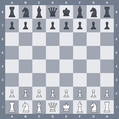 Chess board initial setup