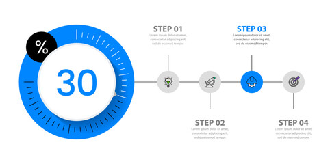 Infographic template. Circle with percentages and 4 steps on the line