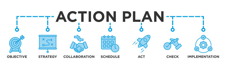 Action plan banner web icon vector illustration concept with icon of objective, strategy, collaboration, schedule, act, launch, check, and implementation