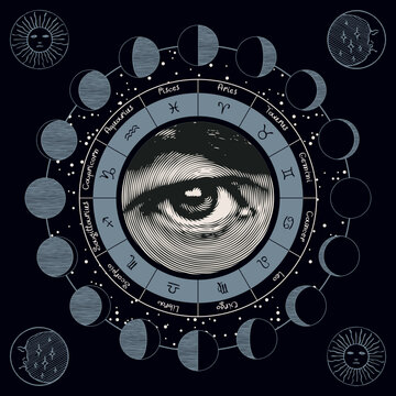 Vector circle of Zodiac signs with human human all-seeing eye, Sun and and moon phases. Retro banner with horoscope symbols for astrological forecasts.
