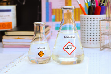 sulfuric acid and periodic table of elements