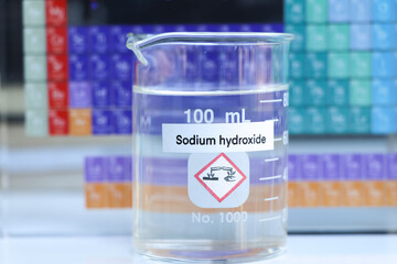 sodium hydroxide and periodic table of elements