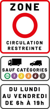 Zones &agrave; faibles &eacute;missions mobilit&eacute; (ZFE-m)