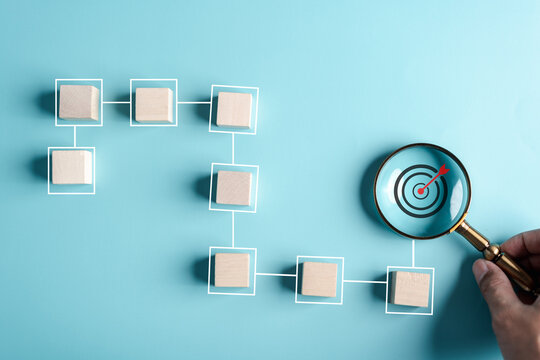 Steps of Business growth success achievement concept, magnifier focus to target of successful for planning development leadership and customer target group concept.