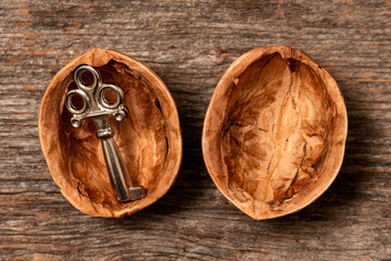 Problem solution concept