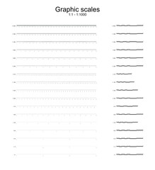 Escalas gráficas - podem ser usadas em arquitetura, engenharia, geografia, mapas, plantas baixas e desenhos - 1:1 - 1:000.