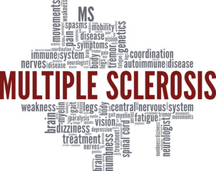 Multiple Sclerosis word cloud conceptual design isolated on white background.