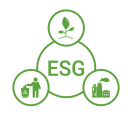 Environmental, Social and Corporate Governance Banner with green icons