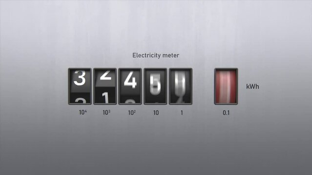 3D animation of electricity meter. Close-up view of kWh counter. Electricity meter display shows consumption of house. Energy savings or overconsumption, rising costs. Electric power supply and usage.