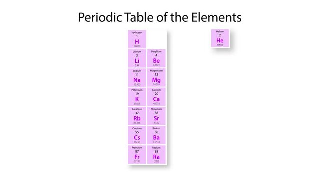 Beryllium (Be) symbol chemical element of the periodic table