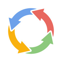 カラフルな丸型回転矢印