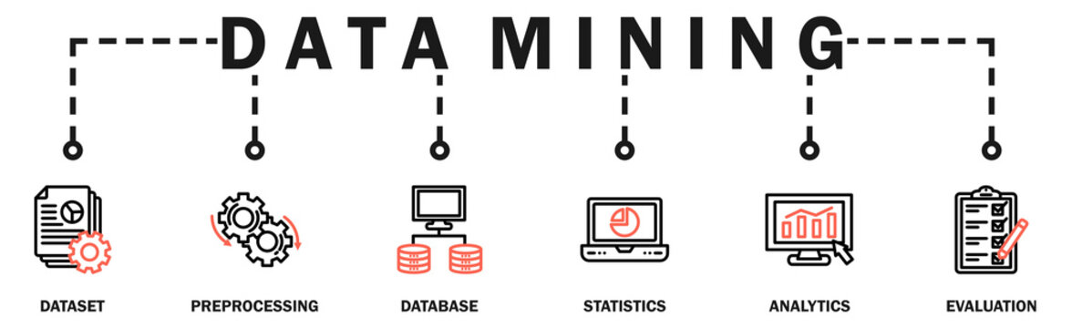 Data mining banner web icon vector illustration concept with icon of data sets, pre-processing, database systems, statistics, analytics and evaluation