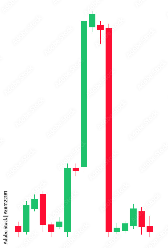 Aufkleber candle stick rug pull chart indicator design pattern. crypto, stock and forex business investment tr