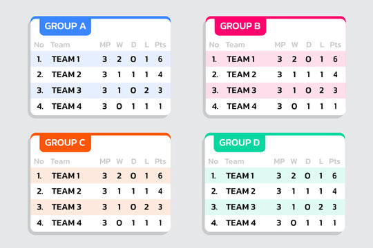 football or soccer score table. sport point scoreboard. sport point table. vector illustration.