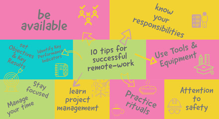 10 tips and tricks successful remote work, words and icons infografic, word cloud on pink, yellow, green and blue background for business or training. 