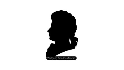 Wolfgang Amadeus Mozart silhouette - obrazy, fototapety, plakaty